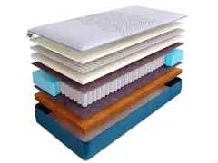 Матрас SkySleep SUNRISE NANO Dream S500