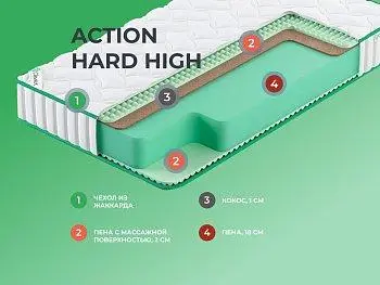 Ортопедический матрас Clever Action Hard High