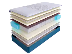 Матрас SkySleep SUNRISE NANO Smart S1000