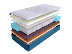 Матрас SkySleep SUNRISE Multi S500