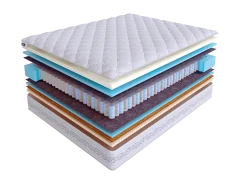 Матрас SMART ZONE DUO Combo S500/DS