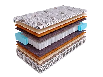 Элитный матрас SkySleep NATURE PRO FORMA MULTI S500