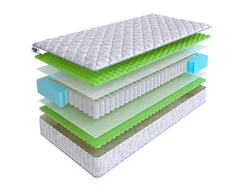 Ортопедический матрас SkySleep WAVE Comfort S500