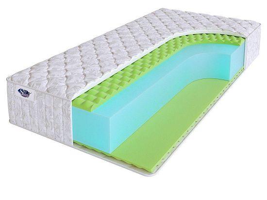 Матрас SkySleep WAVE Roll 24 2 (фото)