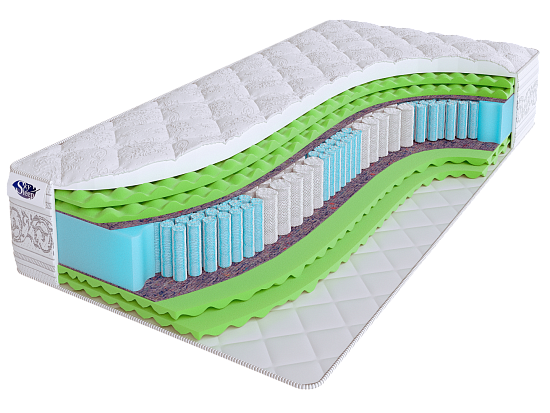 Матрас SMART ZONE Energy Max 2 (фото)