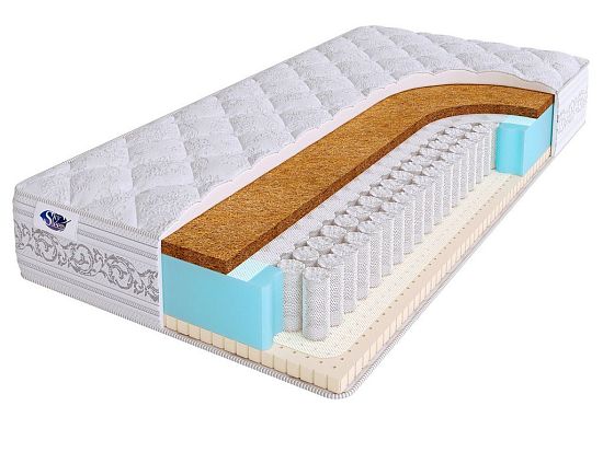 Матрас SkySleep EXPERT COMBO S500 1 (фото)